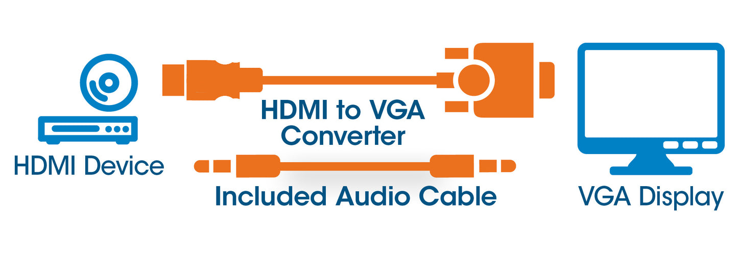 HDMI to VGA Converter Image 5