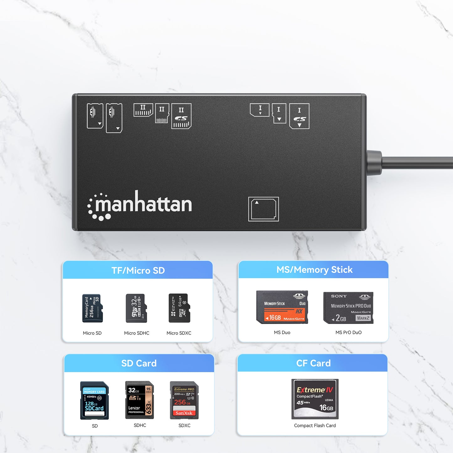 USB-C / USB-A Combo Multi-Card Reader / Writer Image 10