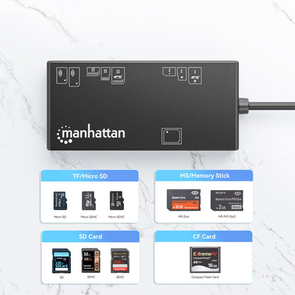 USB-C / USB-A Combo Multi-Card Reader / Writer Image 10
