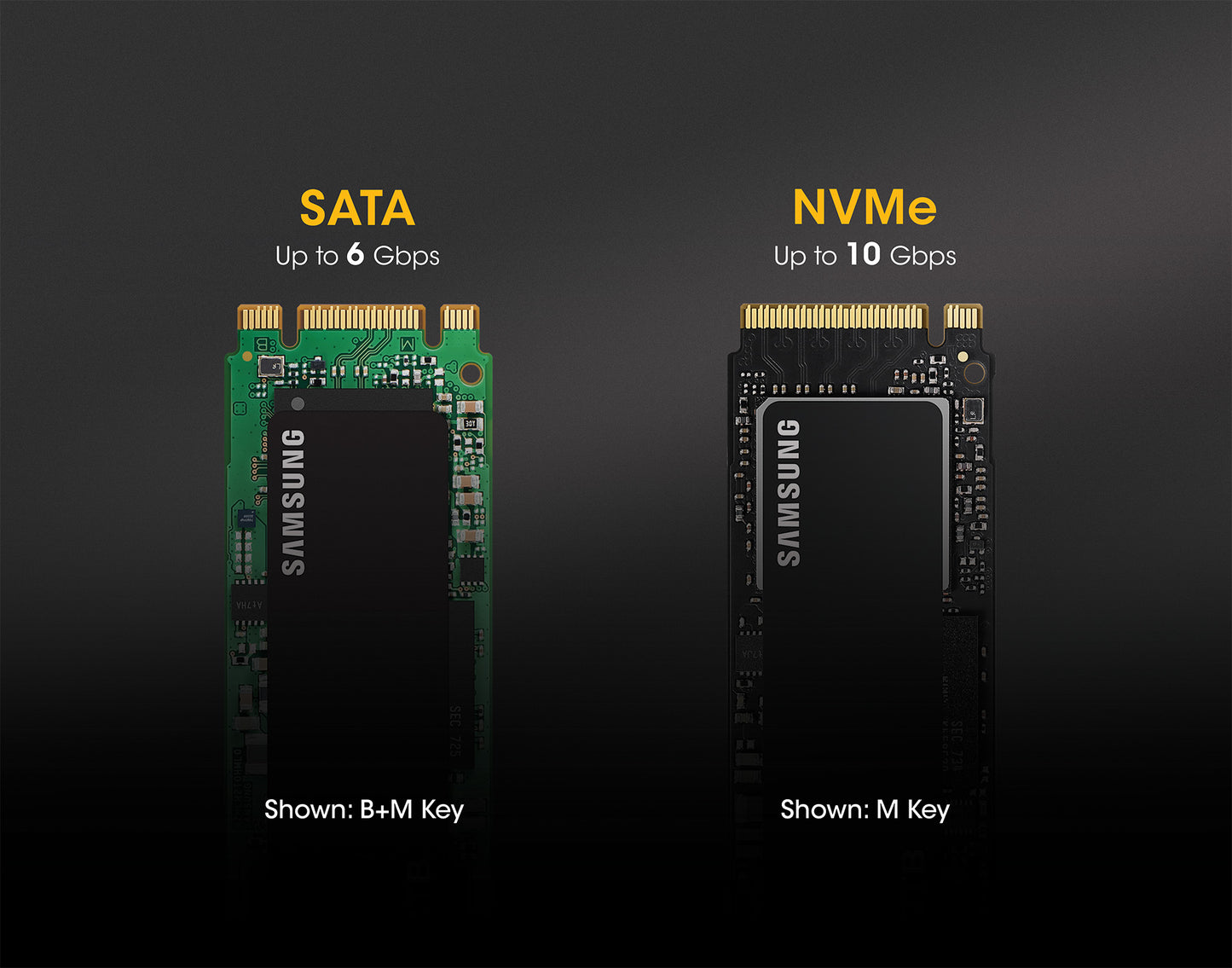 M.2 NVMe and SATA SSD USB Enclosure Image 11