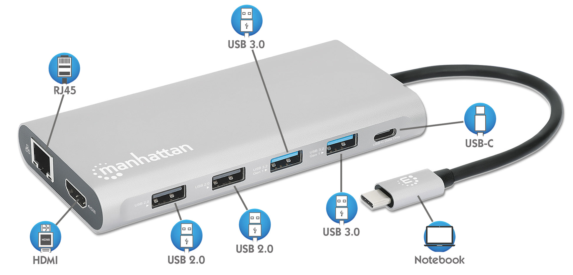 USB-C PD 12-in-1 Triple-HDMI Monitor Docking Station with MST Image 13
