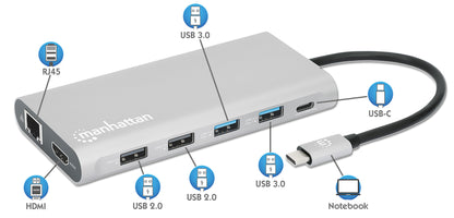 USB-C PD 12-in-1 Triple-HDMI Monitor Docking Station with MST Image 13