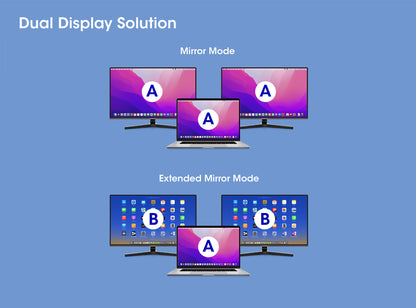 USB-C to HDMI & VGA 4-in-1 Docking Converter with Power Delivery Image 12
