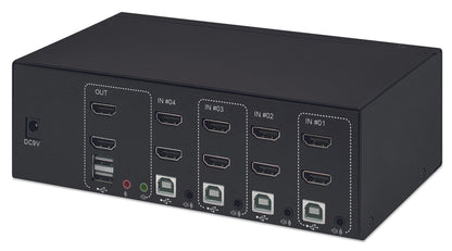 4-Port Dual-Monitor HDMI KVM Switch Image 5