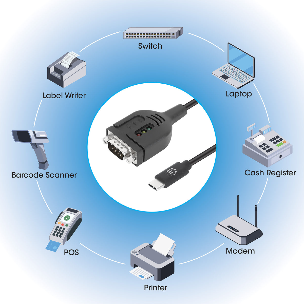 USB-C to Serial DB9 / RS232 Adapter Cable, 1 m (3 ft.) Image 5