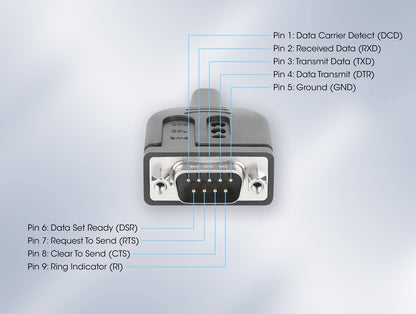 USB-C to Serial DB9 / RS232 Adapter Cable, 1 m (3 ft.) Image 6