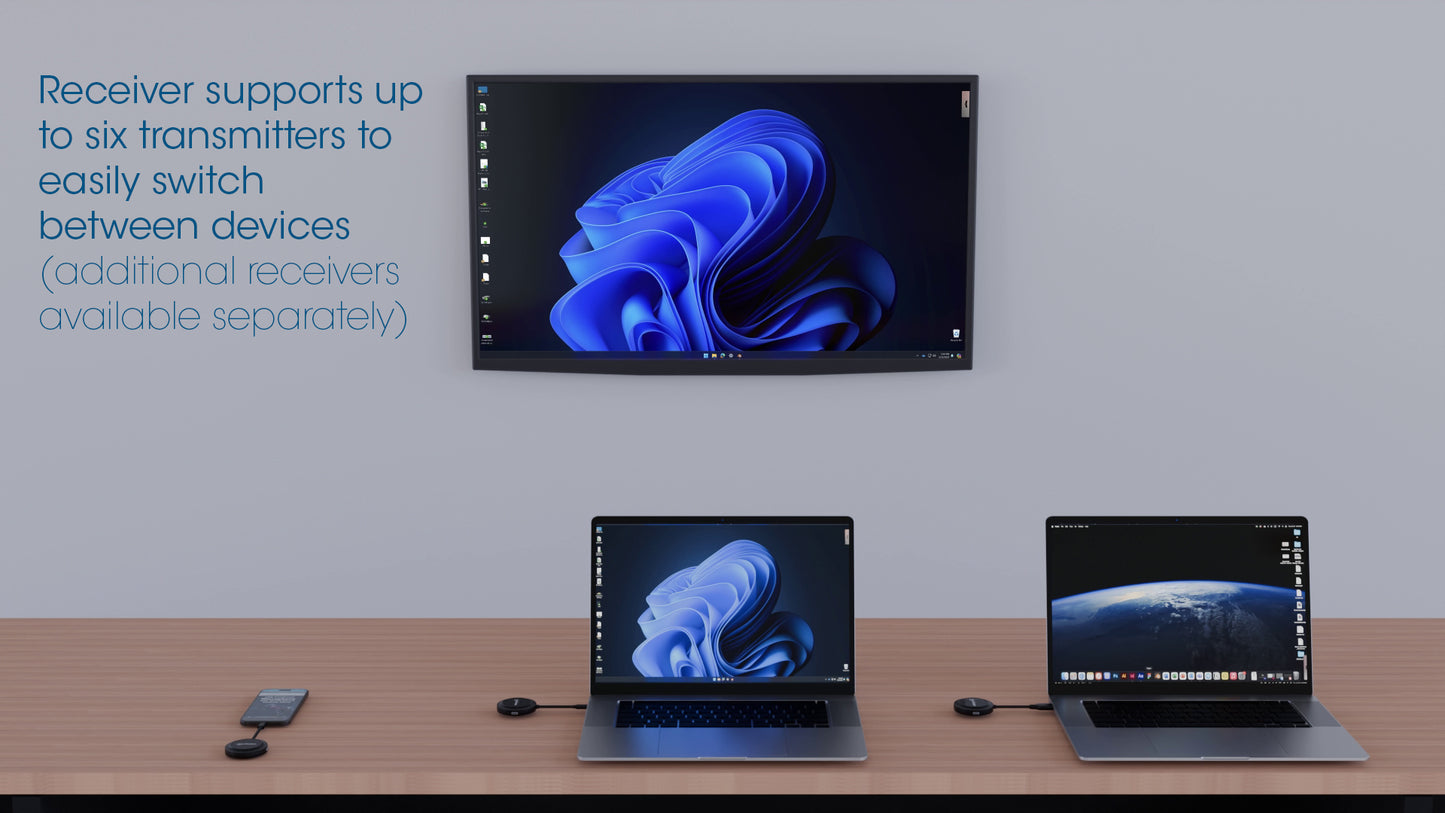 1080p Wireless HDMI Display Presentation Kit with 2 USB-C Transmitters Image 11