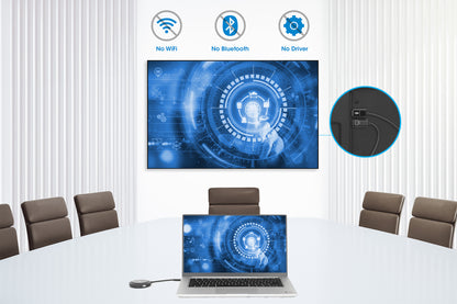 1080p Wireless HDMI Display Presentation Kit with 2 USB-C Transmitters Image 7