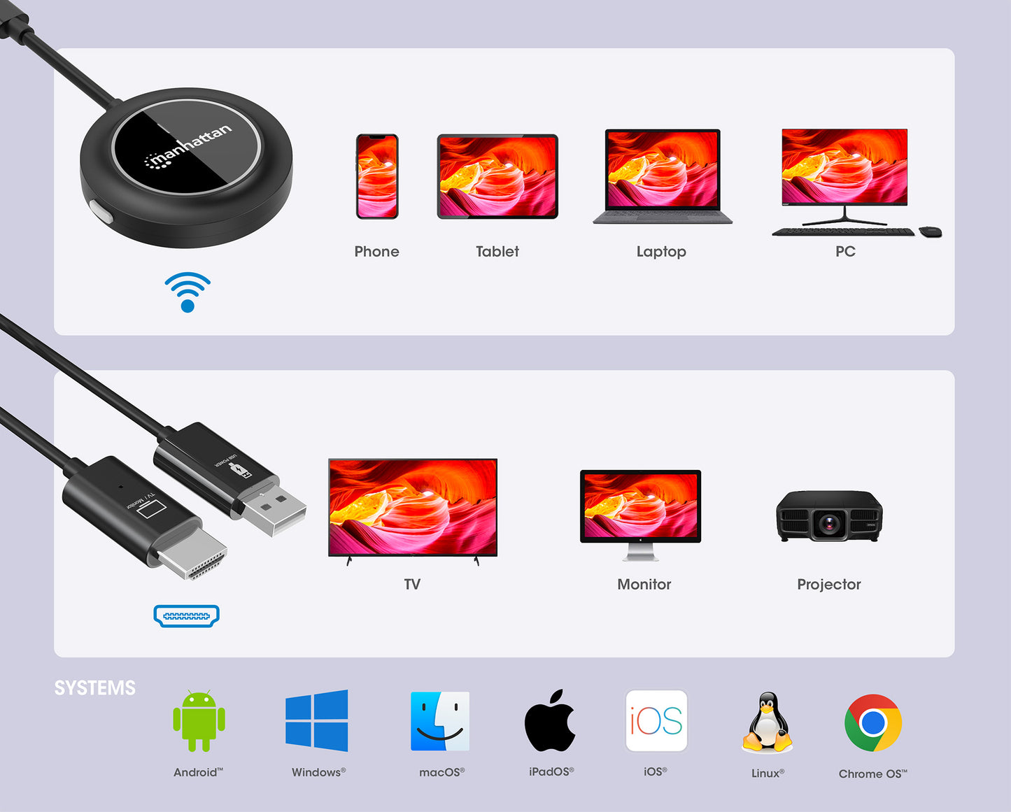 1080p Wireless HDMI Display Presentation Kit with 2 USB-C Transmitters Image 9