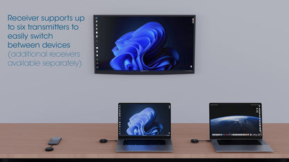 1080p Wireless HDMI Display Presentation Kit with 4 USB-C Transmitters Image 11