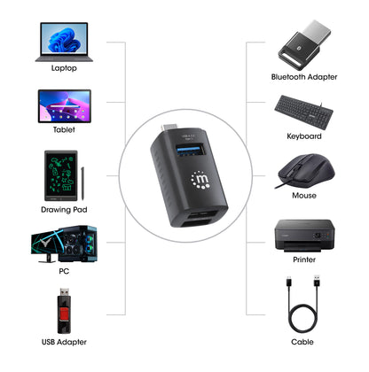 3-Port USB 3.0 / 2.0 Type-C Combo Mini Hub Image 6