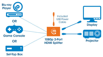 1080p 2-Port HDMI Splitter Image 8