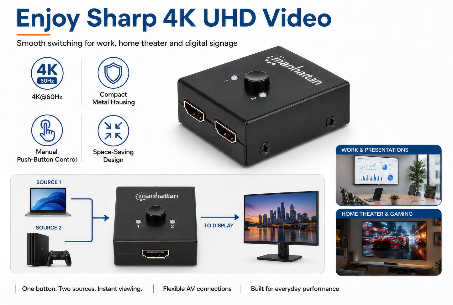 4K@60Hz Bi-Directional 2-Port HDMI Switch Image 9