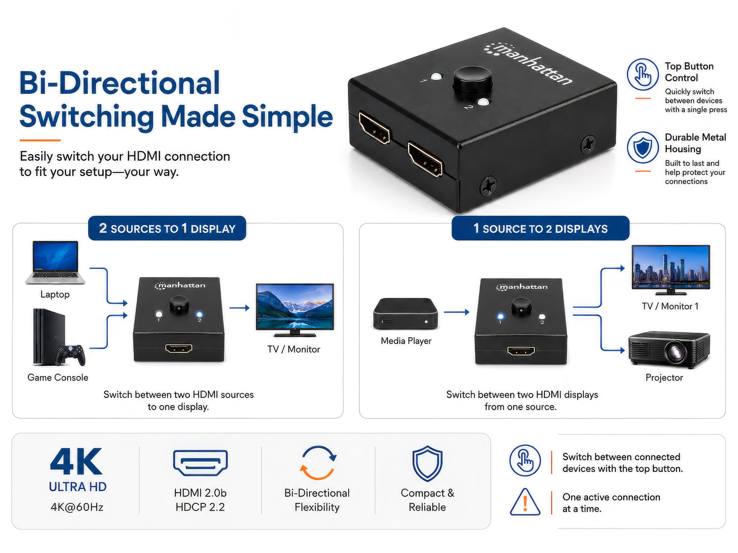 4K@60Hz Bi-Directional 2-Port HDMI Switch Image 10
