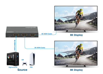 8K@60Hz 2-Port HDMI Splitter with Built-in Scaler Image 8