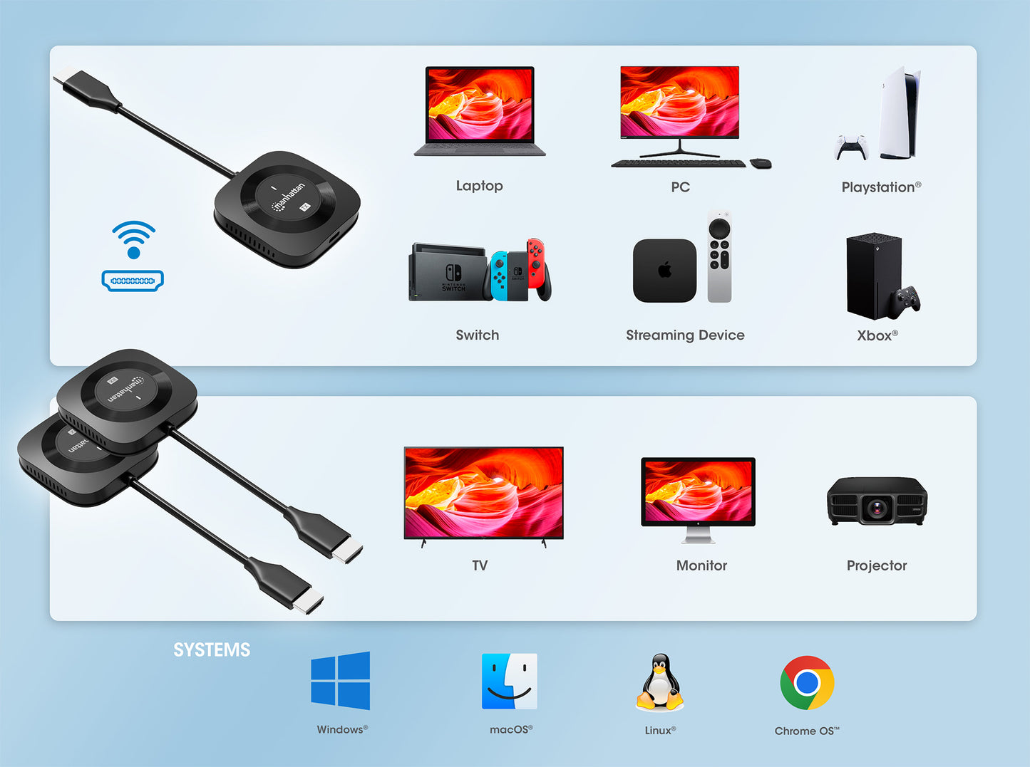 1080p Wireless HDMI Splitter / Extender Kit 1x2 Image 11