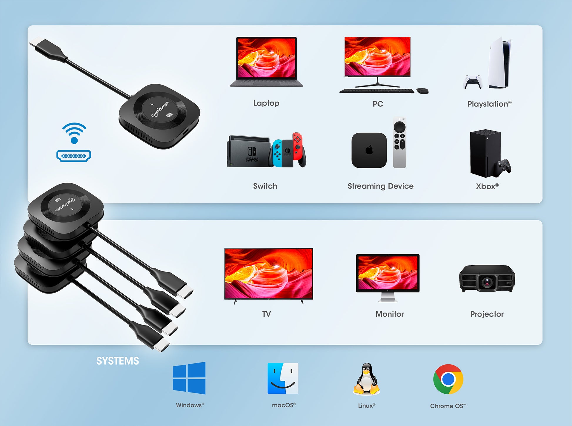 1080p Wireless HDMI Splitter / Extender Kit 1x4 Image 11