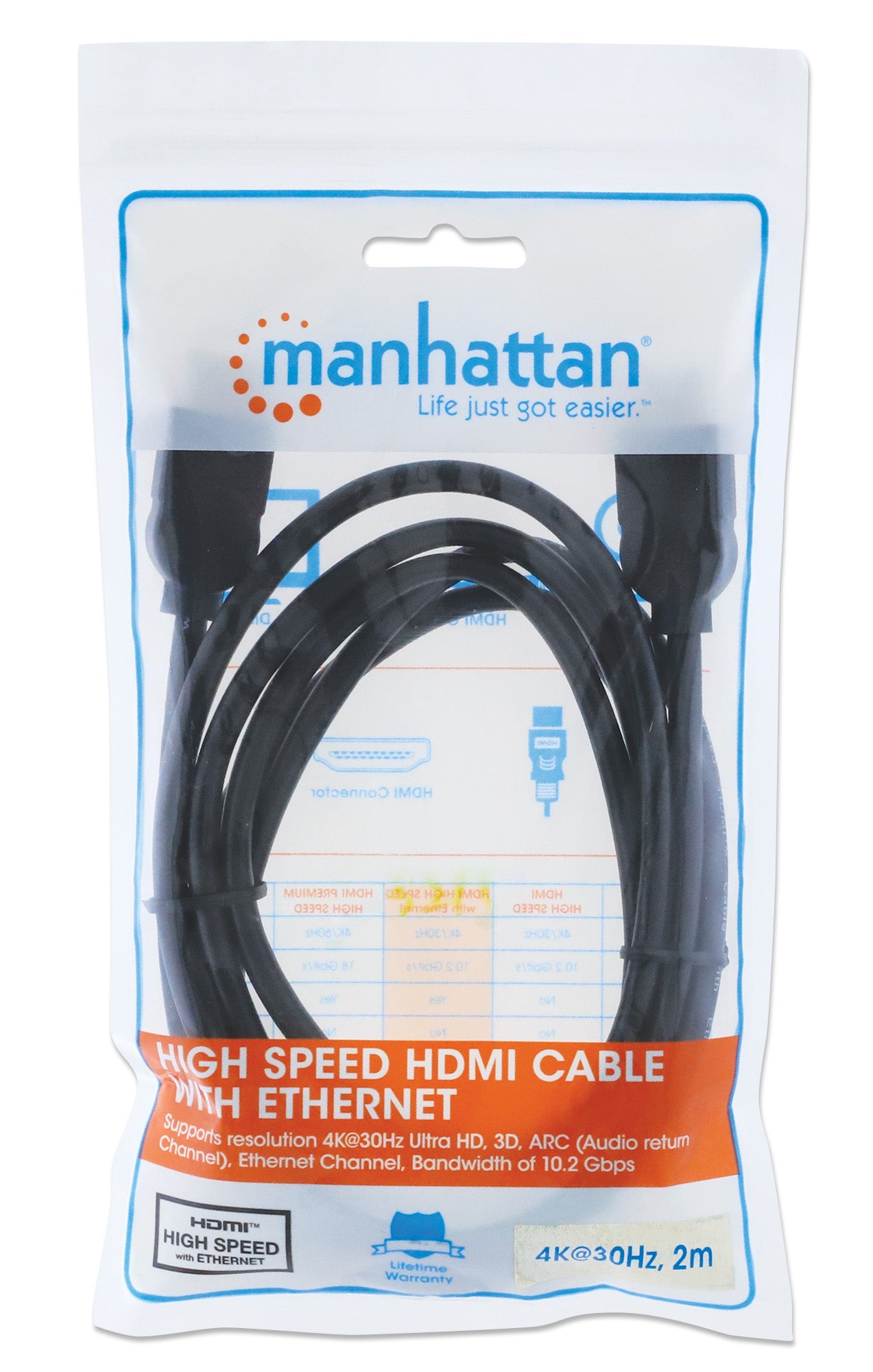 High Speed HDMI Cable with Ethernet  Packaging Image 2