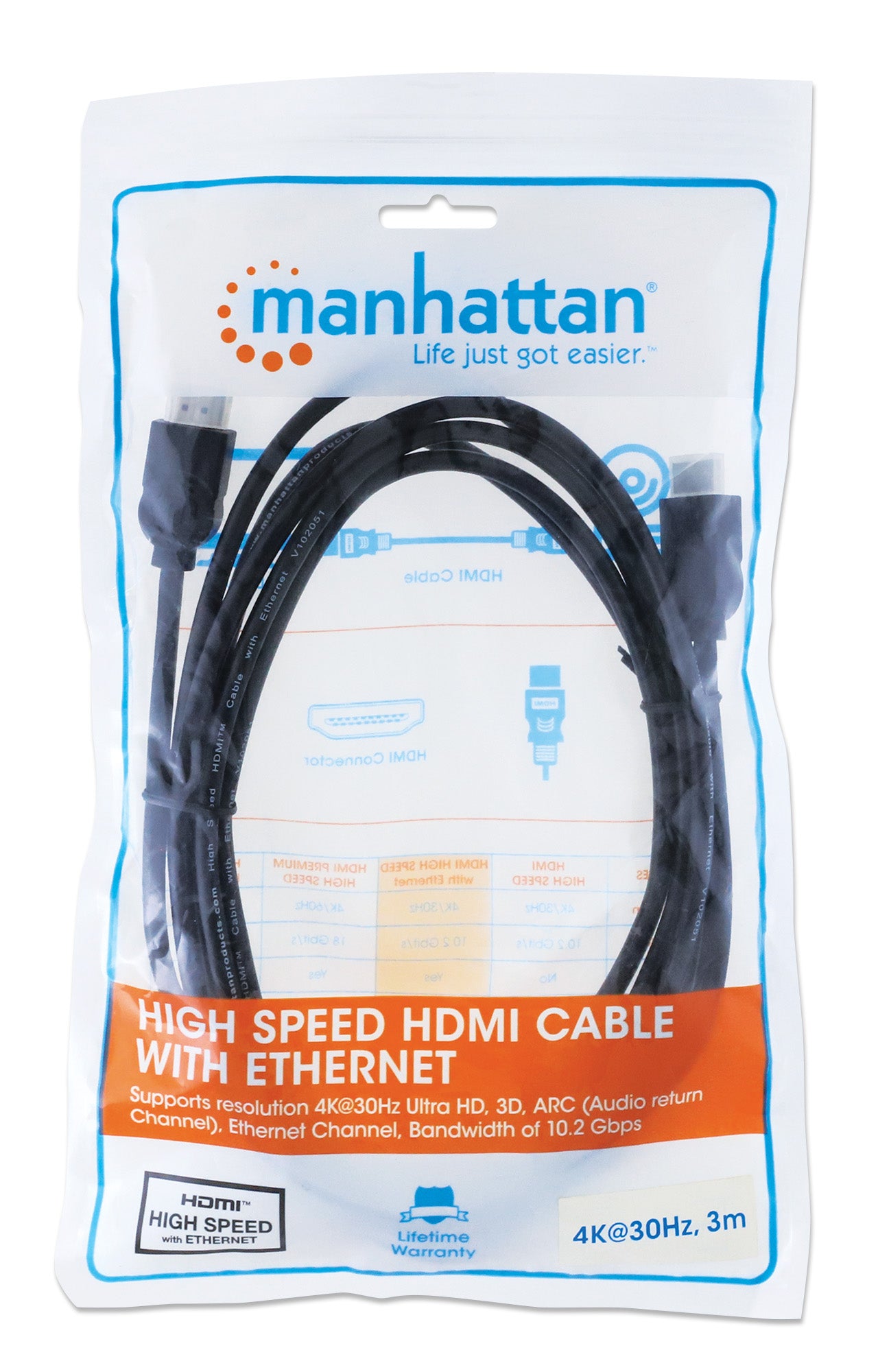 High Speed HDMI Cable with Ethernet Packaging Image 2