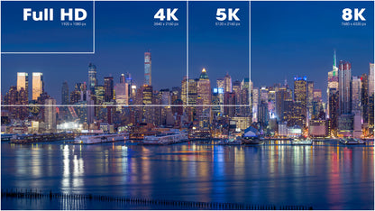 8K@60Hz Certified Ultra High Speed HDMI Cable with Ethernet, 5 m (16 ft.) Image 6