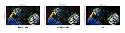 8K@60Hz Certified Ultra High Speed HDMI Cable with Ethernet, 5 m (16 ft.) Image 7