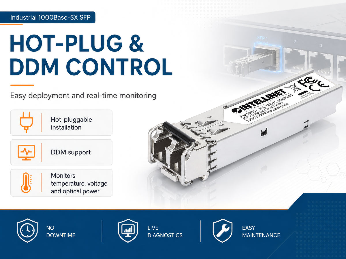 Industrial Gigabit Fiber SFP Optical Transceiver Module Image 5