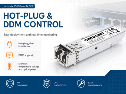 Industrial Gigabit Fiber SFP Optical Transceiver Module Image 5