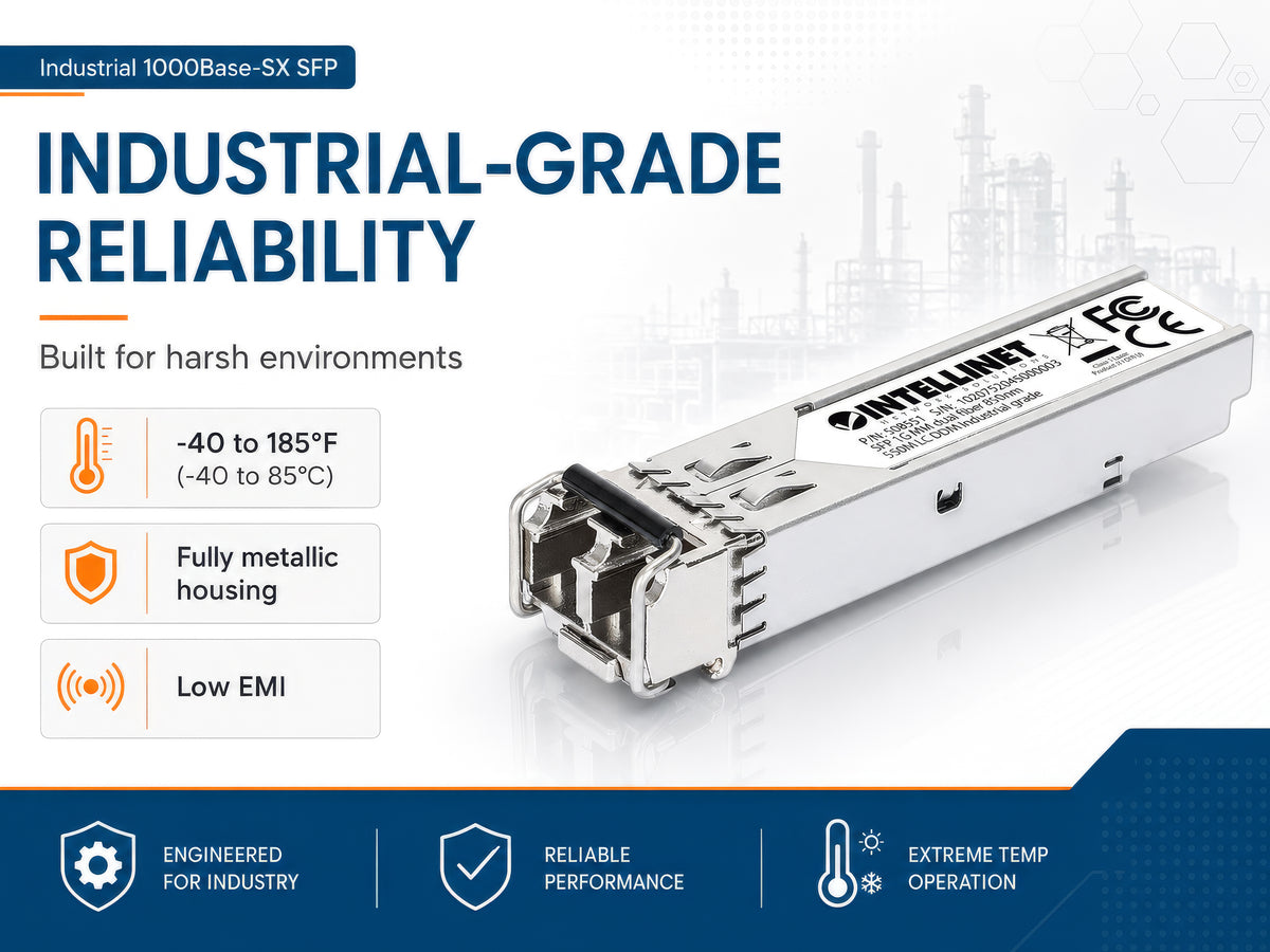 Industrial Gigabit Fiber SFP Optical Transceiver Module Image 6