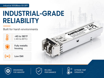 Industrial Gigabit Fiber SFP Optical Transceiver Module Image 6