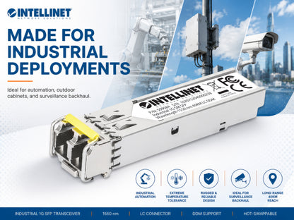 Industrial Gigabit Fiber SFP Optical Transceiver Module Image 7