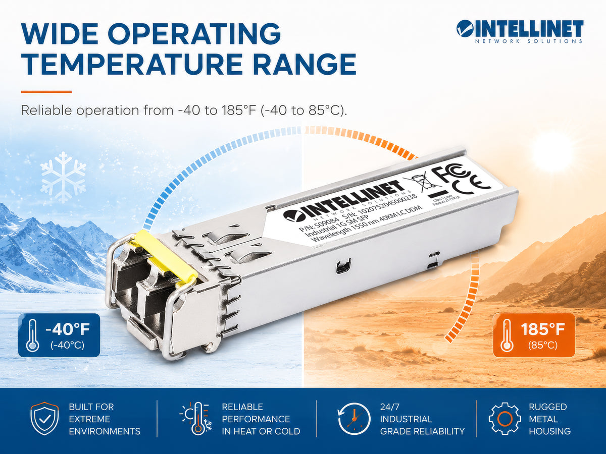 Industrial Gigabit Fiber SFP Optical Transceiver Module Image 8