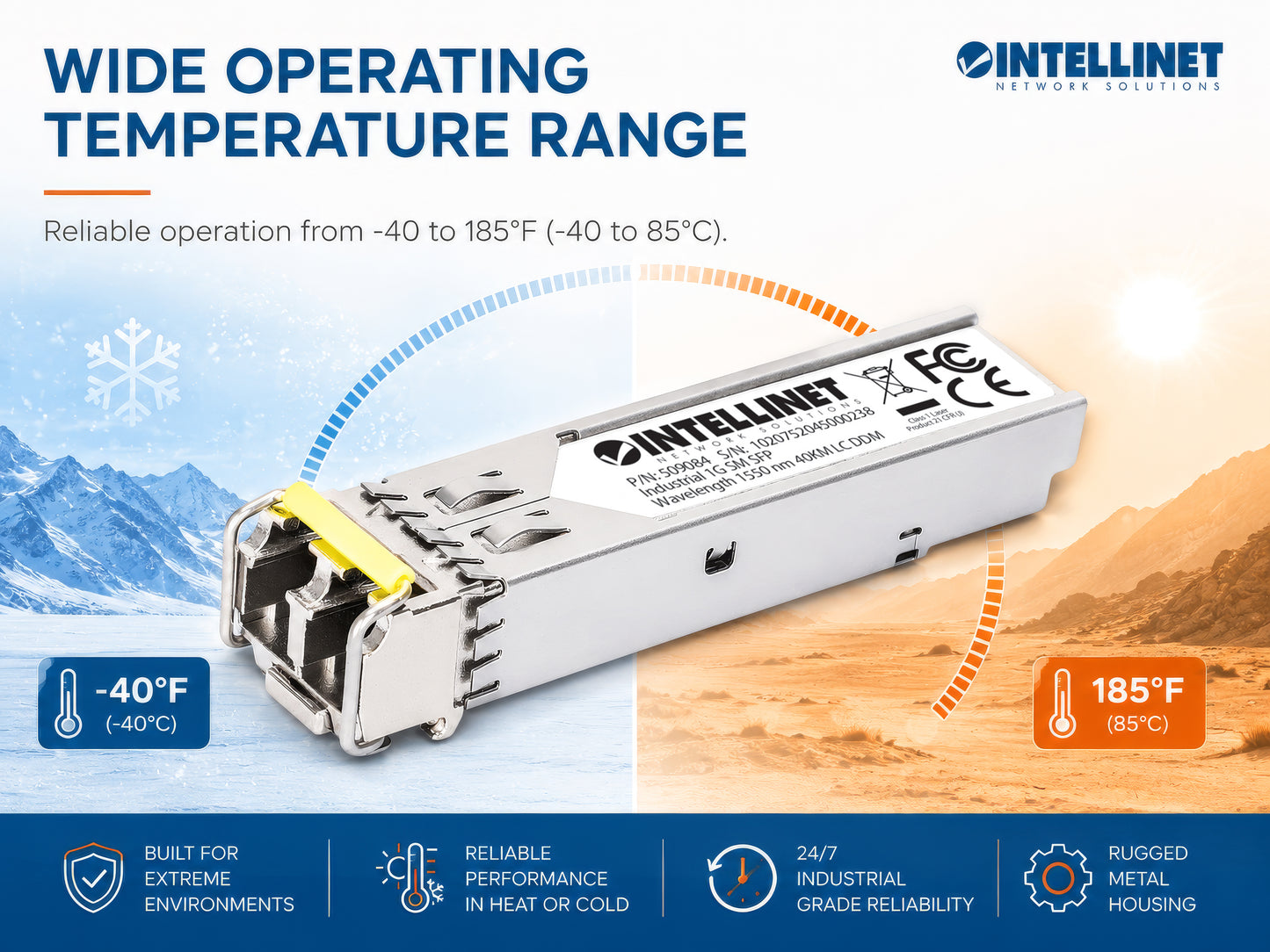 Industrial Gigabit Fiber SFP Optical Transceiver Module Image 8