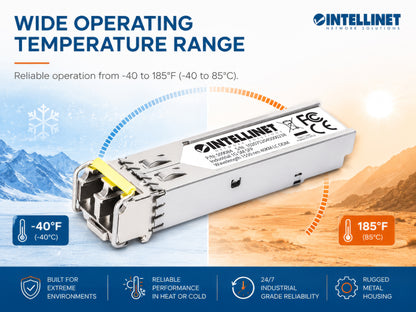 Industrial Gigabit Fiber SFP Optical Transceiver Module Image 8