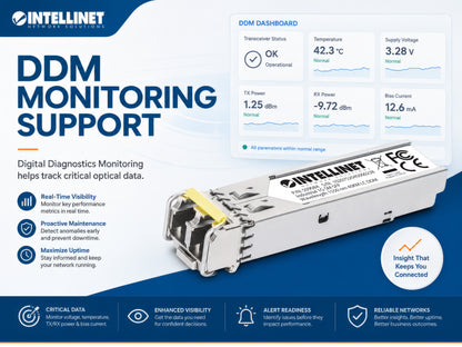 Industrial Gigabit Fiber SFP Optical Transceiver Module Image 9