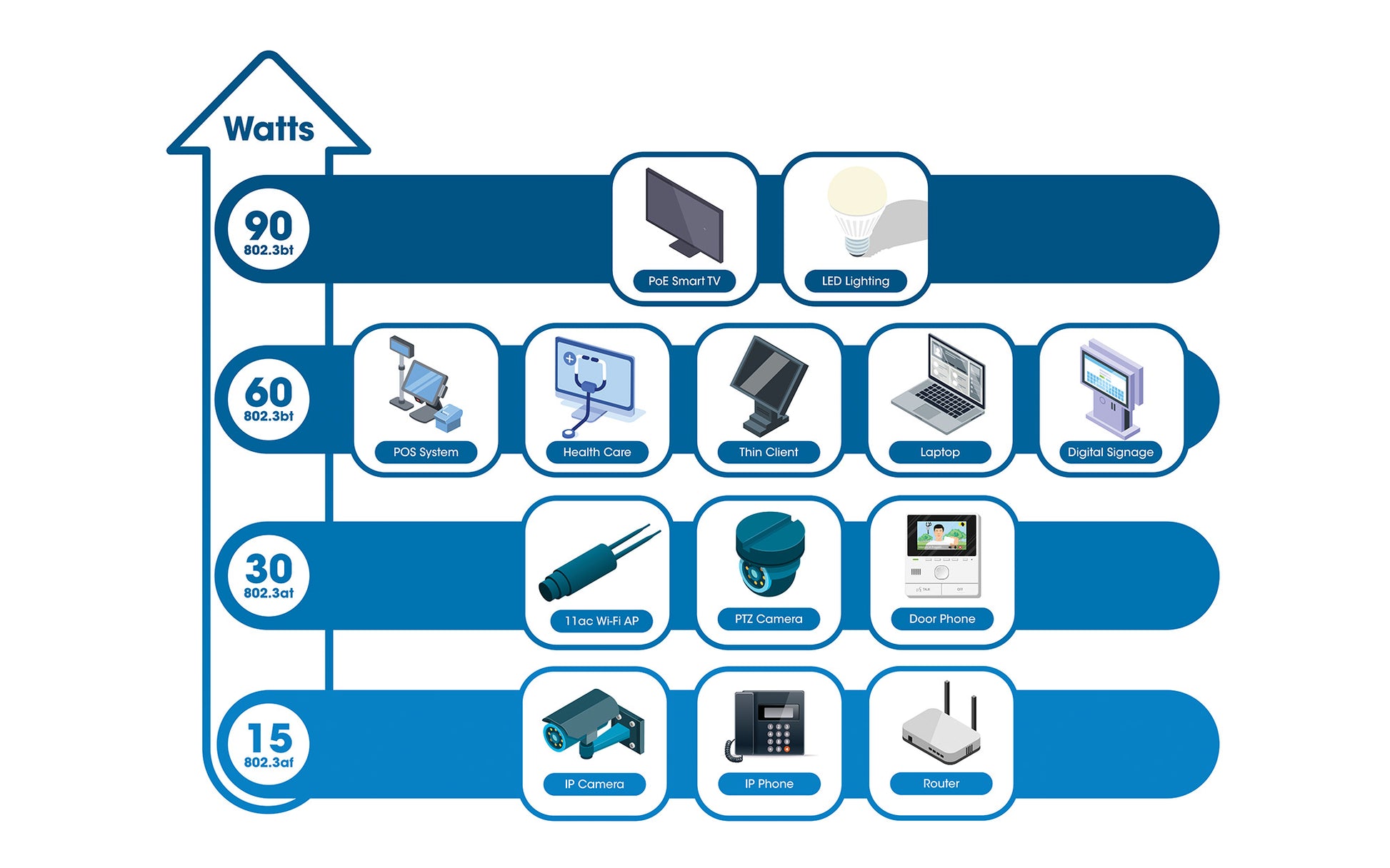 Industrial Gigabit Media Converter and PoE++ Injector 90W Image 10