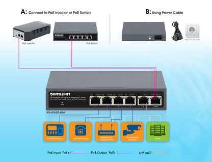 PoE-Powered 6-Port Lite Smart Managed PoE+ Switch with 4 GbE Ports / 2 GbE Uplinks and PoE Passthrough Image 10