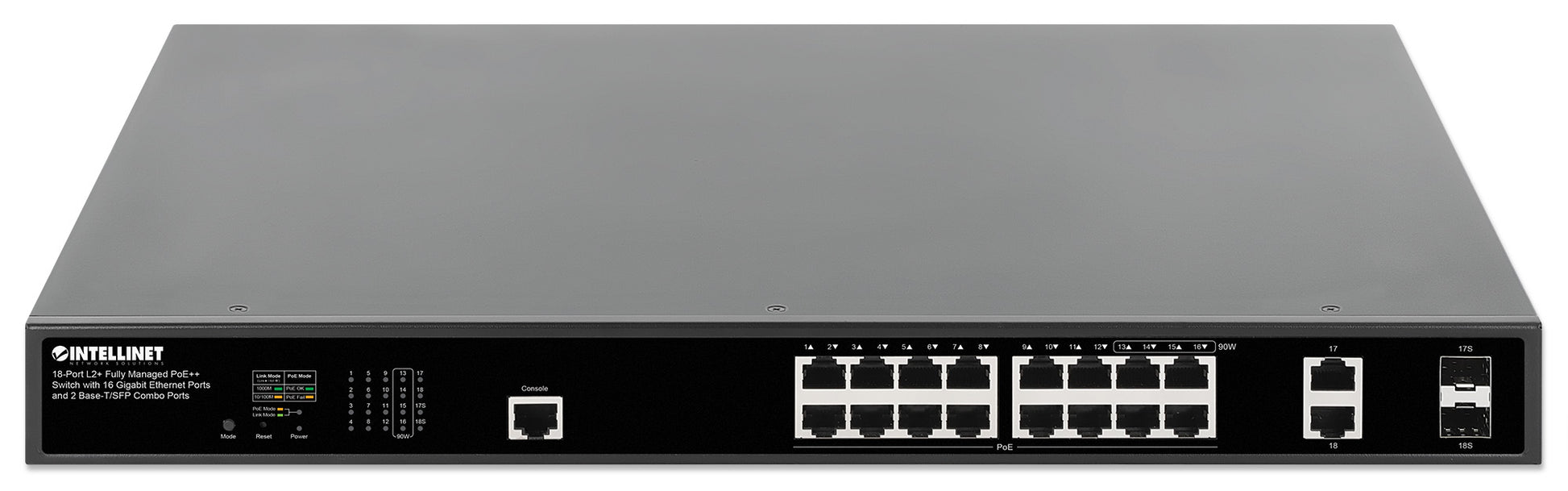 18-Port L2+ Fully Managed PoE++ Switch with 16 Gigabit Ethernet Ports and 2 Base-T/SFP Combo Ports Image 3