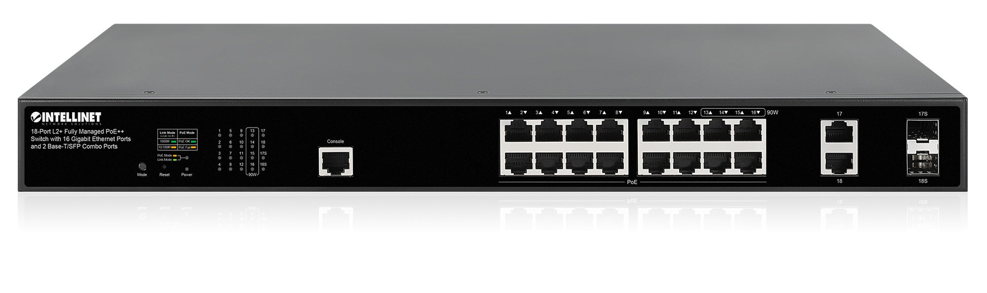 18-Port L2+ Fully Managed PoE++ Switch with 16 Gigabit Ethernet Ports and 2 Base-T/SFP Combo Ports Image 5