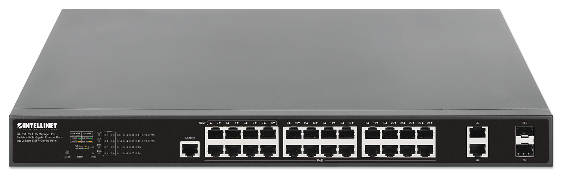 26-Port L2+ Fully Managed PoE++ Switch with 24 Gigabit Ethernet Ports and 2 Base-T/SFP Combo Ports Image 3