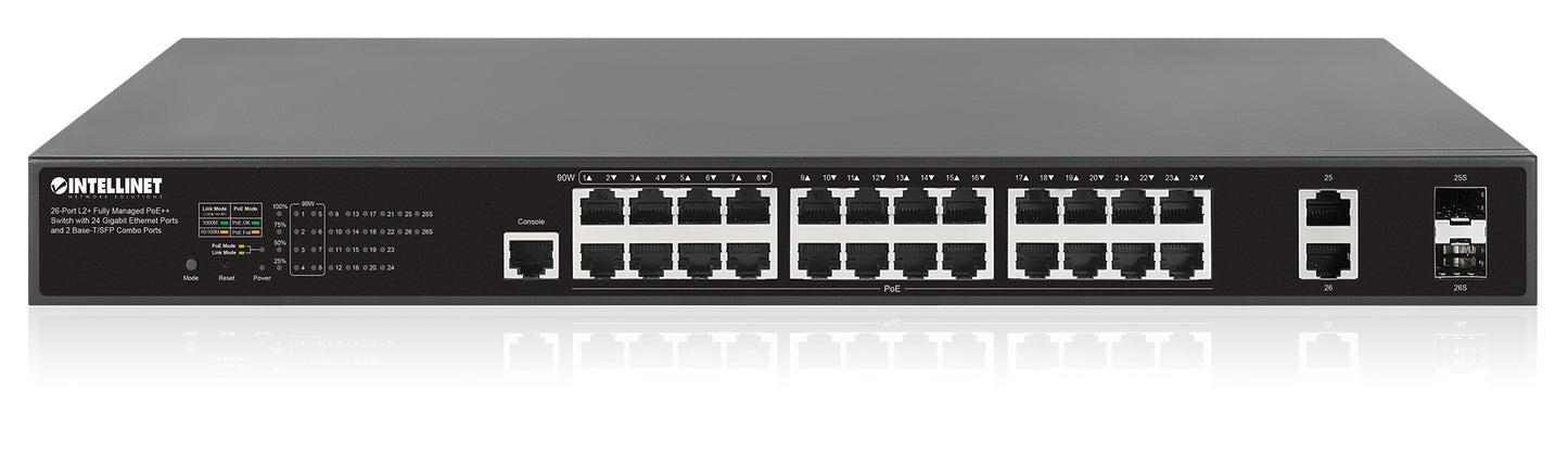 26-Port L2+ Fully Managed PoE++ Switch with 24 Gigabit Ethernet Ports and 2 Base-T/SFP Combo Ports Image 5