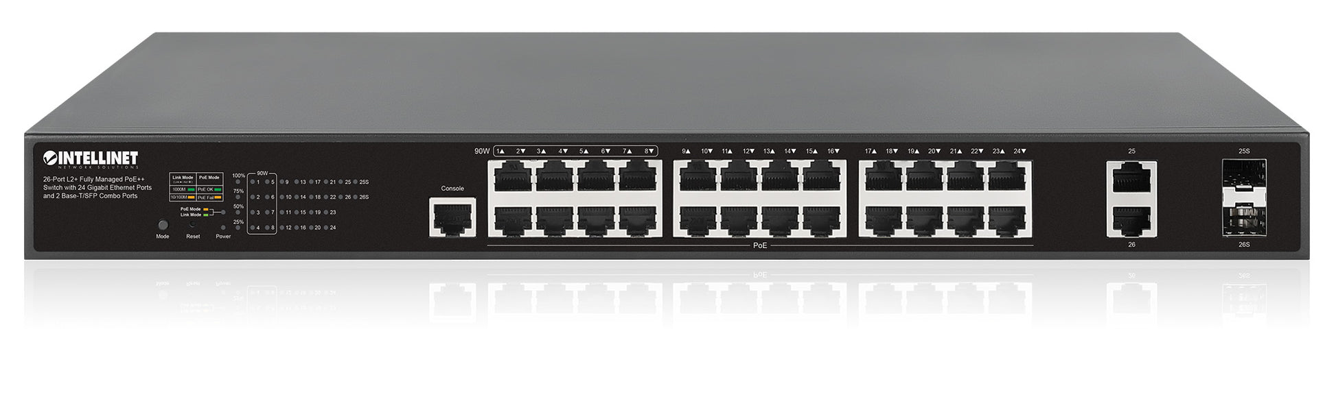 26-Port L2+ Fully Managed PoE++ Switch with 24 Gigabit Ethernet Ports and 2 Base-T/SFP Combo Ports Image 5