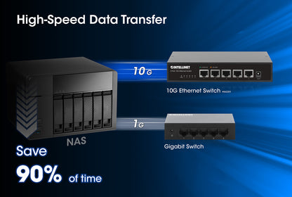 5-Port 10G Ethernet Switch Image 7