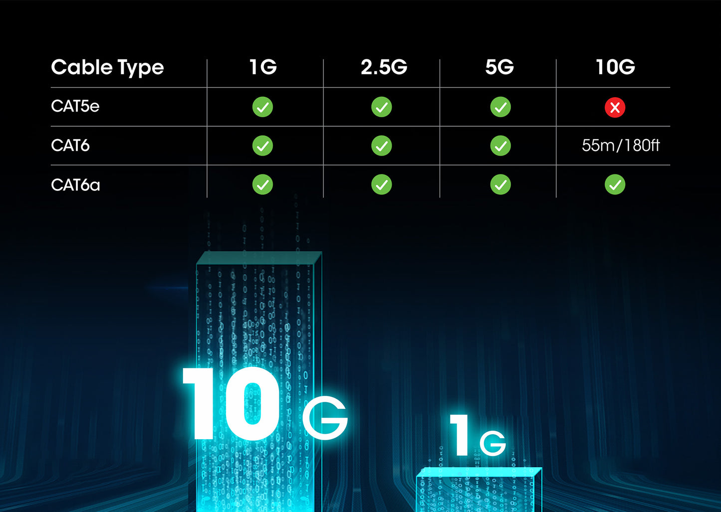 5-Port 10G Ethernet Switch Image 10