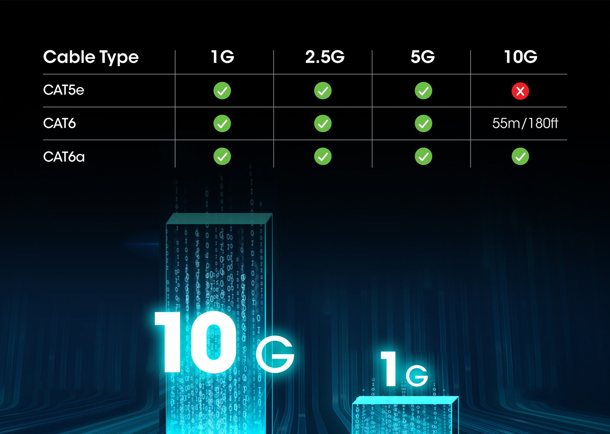 5-Port 10G Ethernet Switch Image 10