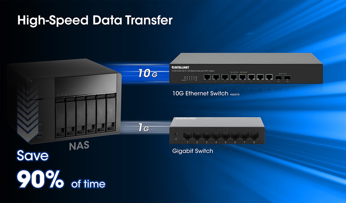 10-Port Switch with 8 x 10G Ethernet Ports and 2 SFP+ Uplinks Image 8