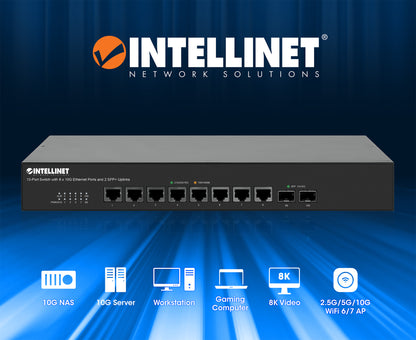 10-Port Switch with 8 x 10G Ethernet Ports and 2 SFP+ Uplinks Image 9