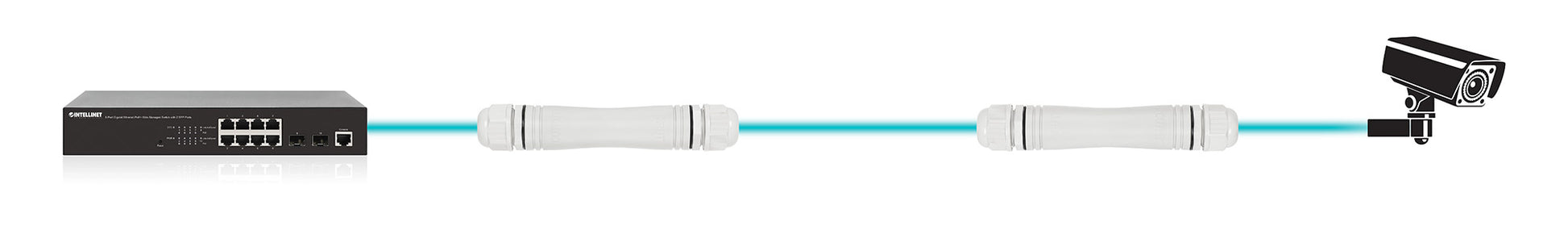 Ultra Long Range Outdoor Gigabit Ethernet PoE+ Extender Kit Image 9