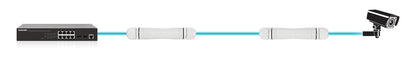 Ultra Long Range Outdoor Gigabit Ethernet PoE+ Extender Kit Image 9