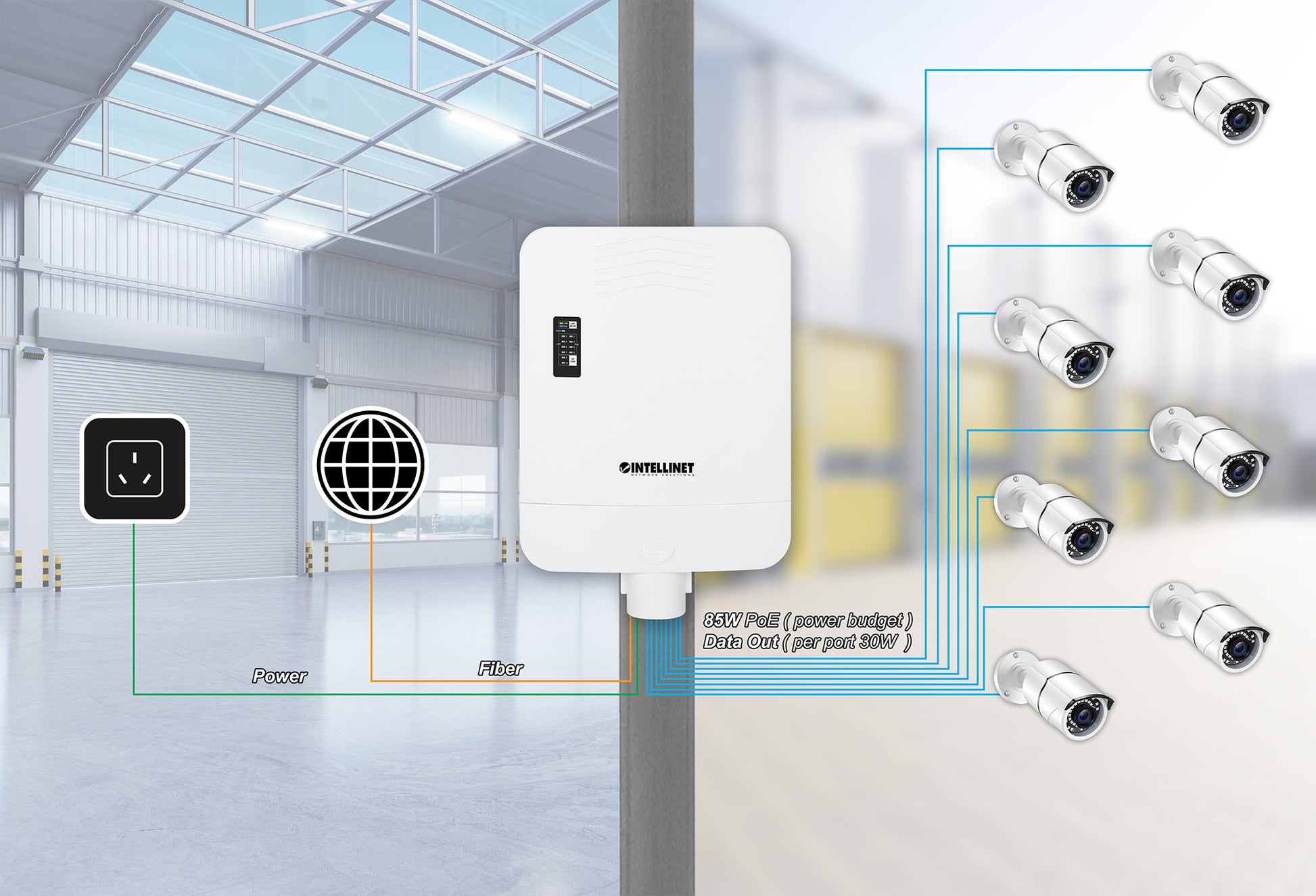 Outdoor 10-Port L2+ Smart Managed PoE+ Switch with 8 Gigabit Ethernet Ports and 2 SFP Uplinks Image 4