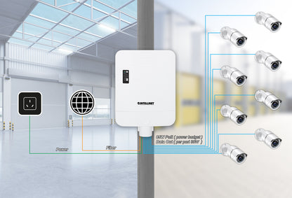 Outdoor 10-Port L2+ Smart Managed PoE+ Switch with 8 Gigabit Ethernet Ports and 2 SFP Uplinks Image 4